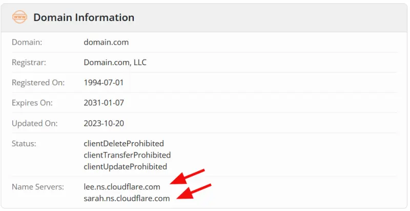 Jak zjistím, kde má doména DNS záznamy – Ve výpisu v Domain Information naleznete Name Servers a to jsou DNS servery pro Vaši…
